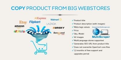 Copy product From Marketplaces - OpenCart