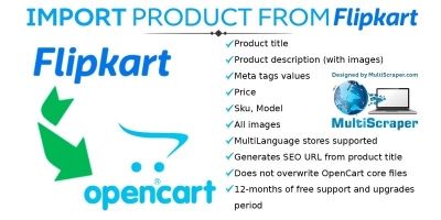 Import Product From Flipkart - OpenCart Extension