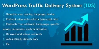 WordPress Traffic Delivery System 