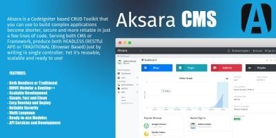 Aksara CMS