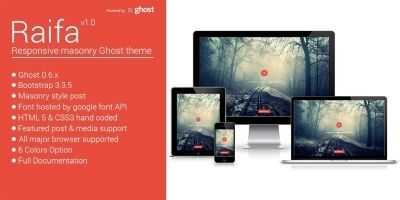 Raifa - Responsive Masonary Ghost Theme