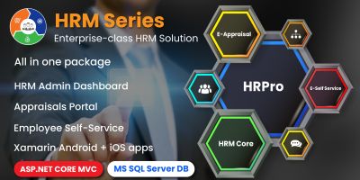 HRM Series - Enterprise-class HRM C#