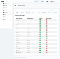 Aidoc - AI Writing Assistant and Content Creator Screenshot 12